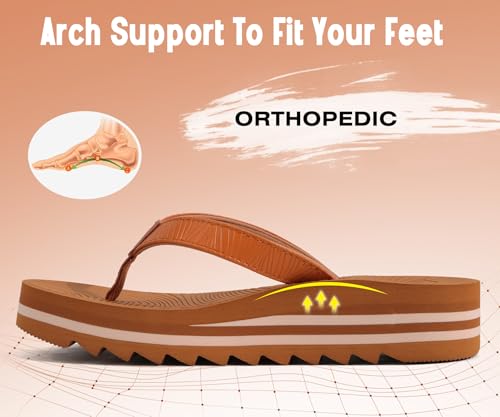 Image of KuaiLu Women's Arch Support Platform Flip Flop Sandals
