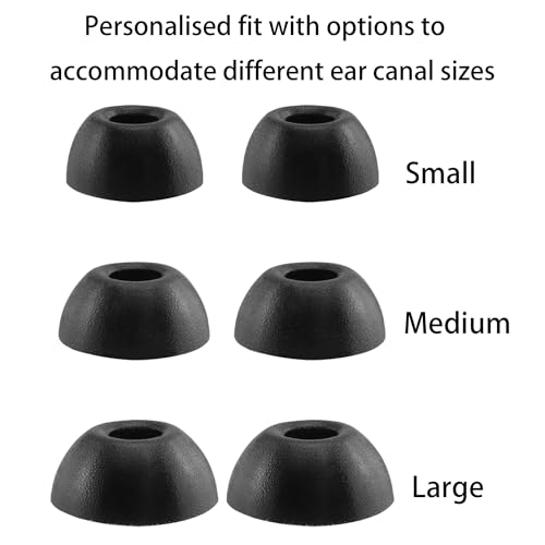 NANLANFAN Replacement Memory Foam Ear Tips for AirPods Pro 3 Earbuds by NANLANFAN - Used condition - Image 6