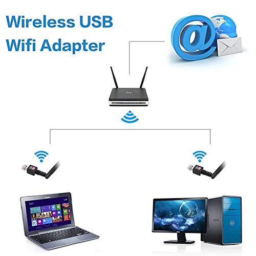 Image of USB WiFi Dongle 600Mbps Wireless Adapter 802.11n /g /b with Antenna Compatible with Desktop, Laptop, PC. (DHV-ADP-0174)