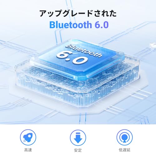 UGREEN トランスミッター＆ レシーバー、Bluetooth6.0、2-in-1 ワイヤレス 飛行機/車載/テレビ/ホーム 送信機&受信機 Airpods/ヘッドフォン用 デュアルペア、 Bluetooth 3.5mmAux オーディオトランスミッター/レシーバー SBC/AAC対応 フライト、テレビ、カーステレオ、トレッドミル用『TELEC認証済み』