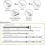 Tecnoware Power Systems B0FDKTZMKZ lato 4