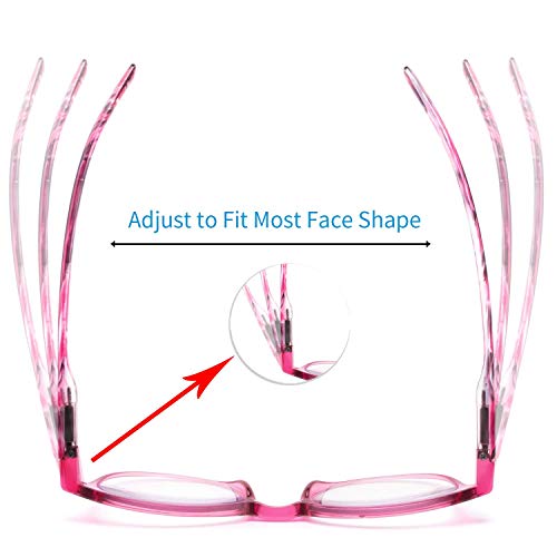 Yuluki Confezione da 5 Occhiali da Lettura Rotondo...