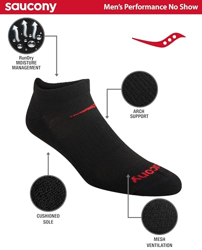 Image of Saucony Men's RunDry Mesh Ventilating Comfort Fit Performance No-Show Socks, Available in M-XXL (6, 12, 18 Pairs)