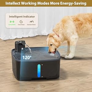   Dog-Water-Fountain-for-Large-Dogs-21Gal8L230oz-Pet-Water-Fountain-with-Intelligent-Mode-Ultra-Quiet-BPA-FreeBattery-Operatedcordless-LED-ReminderIdeal-for-Multiple-DogsCats