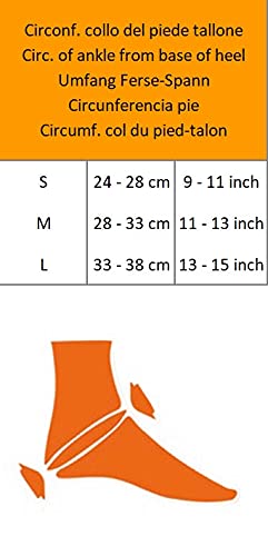 Bokaszalag részletei és szalagok