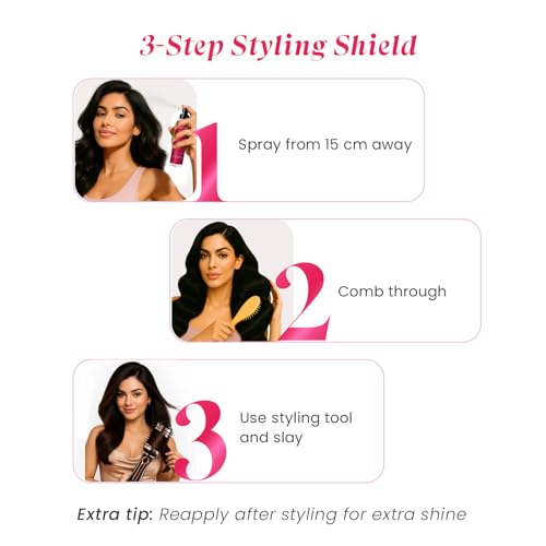 Image of Urban Yog MakeMeeBold 3-in-1 Hot Air Brush + Heat Protectant Spray (200ml) | Salon-Style Blow Dry, Straightening & Volume Combo | Frizz-Free, Damage-Safe Styling