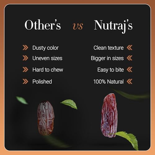 Image of Nutraj Anmol Medjool Dates 500G | Khajoor | Khajur | Jumbo Size | Dry fruits | Nuts | Grocery Items