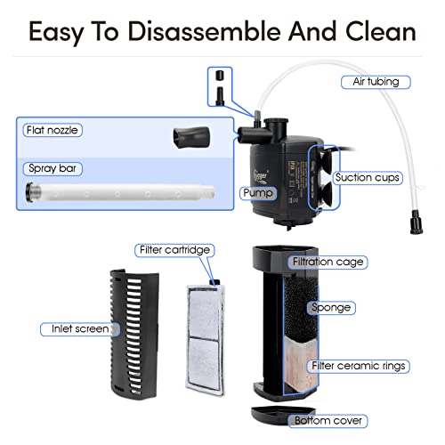 Hygger Submersible Aquarium Power Filter 170 Gph For 15-30 Gallon Fish Tank Corner Internal Filter With Bio Ball Sponge 3-Stage Filtration System thumb #5