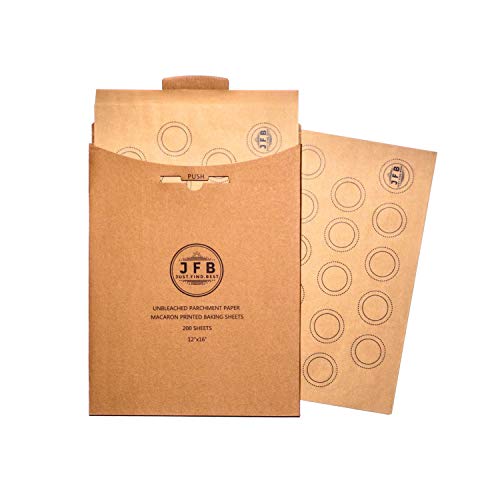 Best Paper Templates