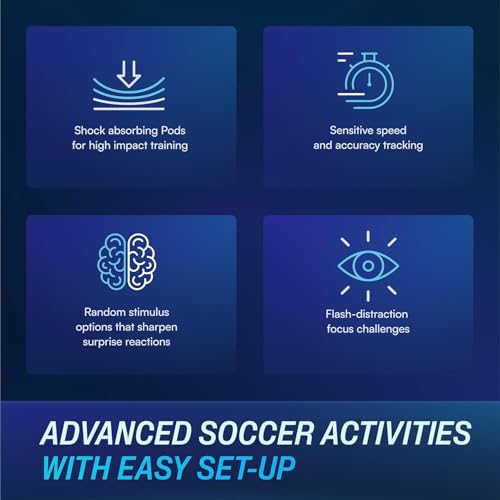Image of BlazePod Soccer Reaction Training Kit - 4 Smart Light Pods for Speed, Ball Control & Game IQ - Football Reflex Training for Players & Coaches - App Access Included