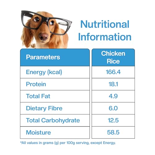 Image of BLEP Chicken Rice Natural Dog Food 2.1Kg (7 Pack of 300g) | Zero Preservatives|Aids Joint Health & Digestion|Collagen Rich| Human Grade, Natural Wet Dog Food|Ideal for All Breeds