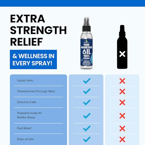 Magnesium_Oil - Image 3