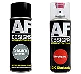 Juego de botes de pintura en aerosol para Saturn código de color: GUF748U Mineral Oil Blue Metallic