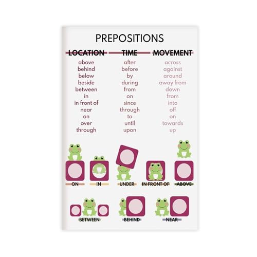 FHDdtR Prepositions English Grammar, Parts of Speech, Grammar Anchor Charts, Classroom Education2 Poster Bedroom Decor Sports Landscape Office Room Decor Gift Style:Unframe 20x30inch