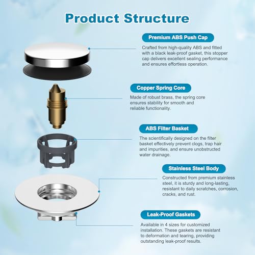 Hibbent 3 in 1 Metal Bathtub Drain Stopper, Universal Pop Up Tub Stopper - image 5