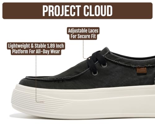 Image of Project Cloud Canvas Platform Loafers for Women Boat Shoes for Women (Dana)