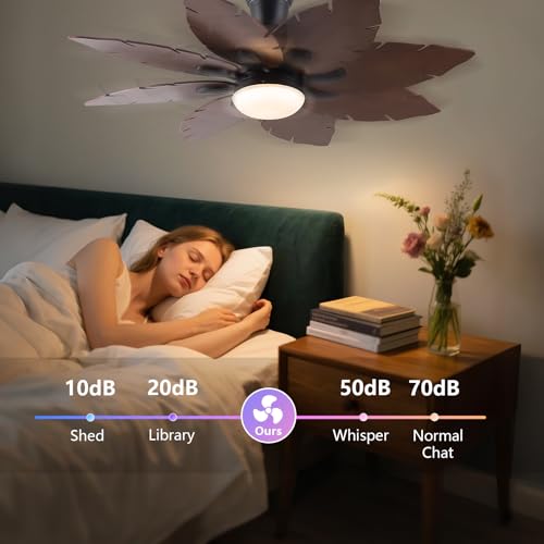 52'' Palm Leaf Ceiling Fans with Lights,Handmade Wooden Dual Fan Blades,Tropical Ceiling Fans with Remote,22W 3 Color LED Light, DC Reversible Motor, Low Profile Ceiling Fan for Patio, Living room by Venbenca - Used condition - Image 6