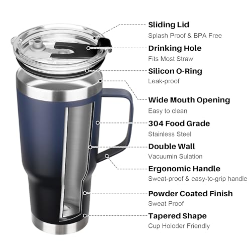 Image of 20 oz Tumbler with Handle, Stainless Steel Insulated Tumbler with Lid and Straw, Double Wall Vacuum Coffee Mug Cup, Insulated Coffee Thermal Cup for Cold and Hot (Blue Black)