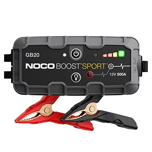 NOCO Boost GB20: 500A UltraSafe Jump Starter – 12V Lithium Battery Booster Pack, Portable Jump Box, Power Bank & Jumper Cables - for 4.0L Gas Engines