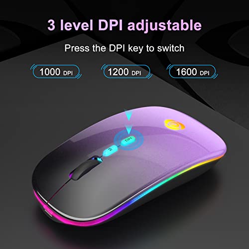 3 Button Mouse For Blender