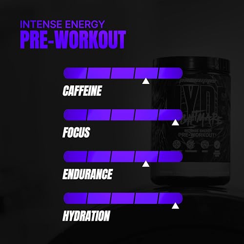 Image of ProSupps Hyde Nightmare Blueberry Pre Workout Powder, 30 Servings | 6000 mg Citrulline, 3200 mg Beta-Alanine, Nootropics, Electrolytes, FSSAI Compliant, Banned-Substance Screened
