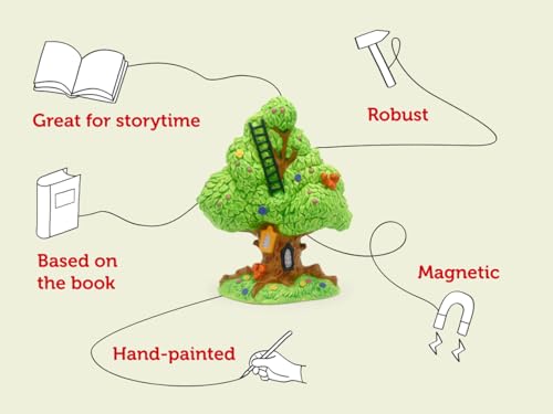 tonies Audio Figure for Toniebox, The Magic Faraway Tree - The Enchanted Wood, Audiobook Story for Children to Use with Toniebox Music Player (Sold Separately) - Image 2