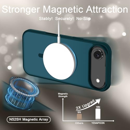 Image of YENAPOON for iPhone Air Case, Matte Magnetic Phone Cover [with 1 Screen Protector] [Support for MagSafe] [Shockproof Military Grade Protection] Translucent Frosted Back, Blue