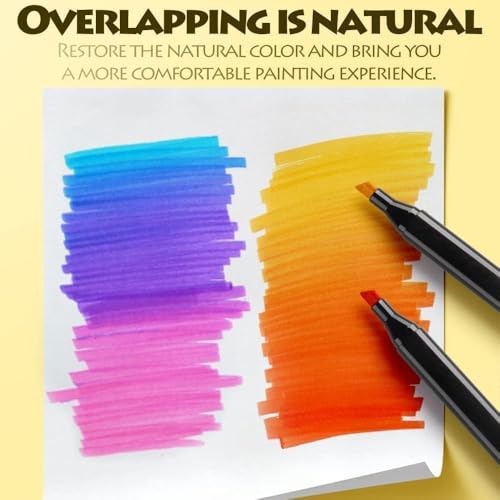 Image of Dual Tip Art Markers 24 Colors, Twin Head Sketch Pens with Carrying Case, Permanent Colouring Marker Pens for Drawing, Sketching, Painting & Calligraphy, Multicolor for Kids & Adults