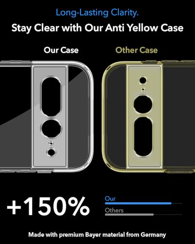 Image of Jkobi Lifetime Anti-Yellow MagSafe Compatible Clear Back Cover Case for Google Pixel 7 Pro (Sleek Hard Crystal | Shockproof and Camera Protection)