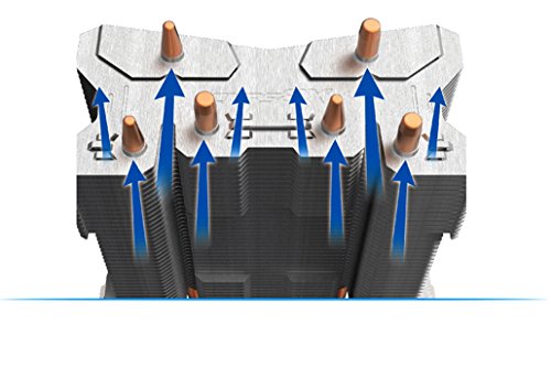 Build My PC, PC Builder, Zalman CNPS 8X Optima