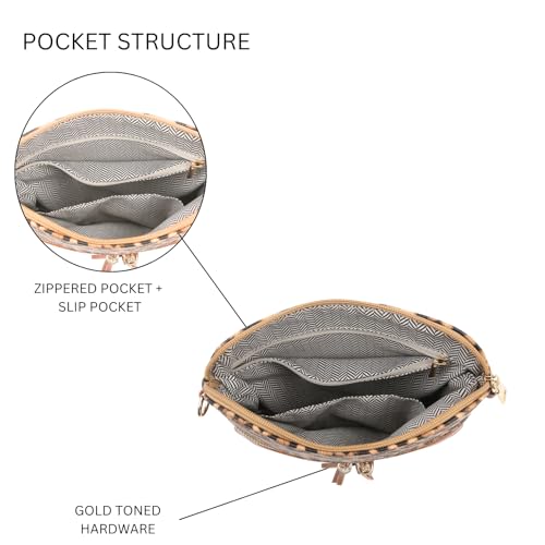 Nude Cheetah Saddle Bag by Jen & Co4