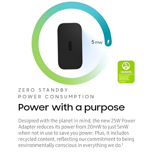 Image of 25W GaN Type-C Charger for Samsung Galaxy F05, A35, M35, F35, M15, F15, A15, A14, M14, F14, A34, M34, F34, S24 Ultra, S23, S23 FE, S21 FE 5G, Z Fold /Flip 6 /5 /4 /3 | Super Fast 25W USB-C Adapter | Black