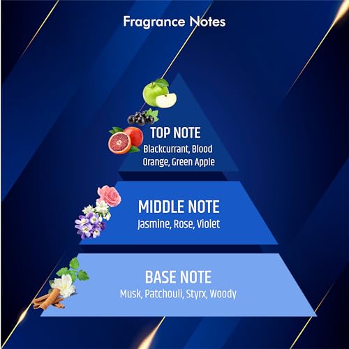 Image of JOHN PHILLIPS PASSPORT & BE FOUND Eau De French Perfume Combo Gift Set For Men & Women(Pack Of 2,200ML)