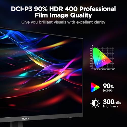 Koorui 27E1QA 27-Inch Ips Gaming Monitor 170Hz Qhd(2560 X 1440P) 2K thumb #3