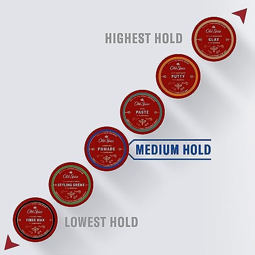 Consejos y comparativas para Comprar Acabados mate comprados en linea. 18 Imagen adicional