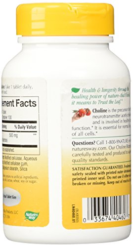 Colágeno, Imagen adicional