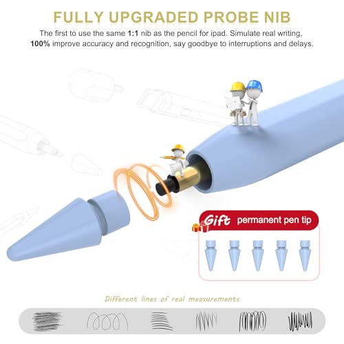 Pencil para iPad compatible con modelos Air Mini y Pro con carga USB-C 3