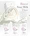 Smart Double Sides Wearable Breast Pump, Electric Bilateral Breast Pump, 3 Modes 9 Levels with Storage Bag, Low Noise Painless Rechargeable Wireless Electrical (White 2PCS)