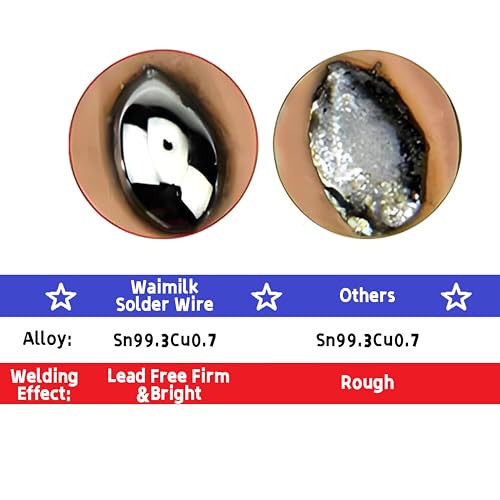 Image of New Formula Lead Free Rosin Core Solder Wire for Stainless Steel,Al,Zn,Fe,Cu etc..(1.4oz /2pack)