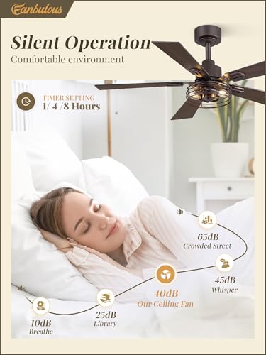 Image of Fanbulous 42 Inch Farmhouse Rustic Ceiling Fan with Light & Remote, 2 Pack