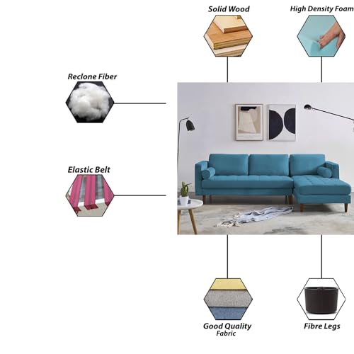 Image of Lezra RHS 4 Seater L Shape Sofa Set for Living Room (Turquise Fabric) Premium Fabric Sofa