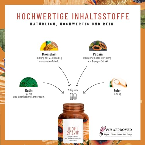 Rutin-Kapseln mit Bromelain und Papain für natürliche Unterstützung
