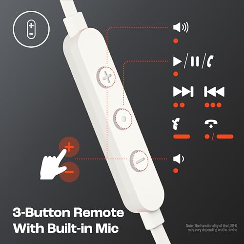 Image of JBL Tune 310 Wired in Ear Type C Headphones, Hi-Res Audio with Digital-to-Analog Converter, 3-Button EQ Preset Remote with Microphone, Tangle-Free Flat Cable, Compatible with USB-C Devices (White)