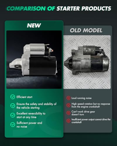 Image of SCITOO Starter Motor fit for Hyundai Accent 2010-2011 L4 1.6L 1599cc A.T. Delco PMDD, 8T, for Kia Rio 2009-2011 L4 1.6L 1599cc A.T. Delco PMDD Replacement Starter 6945