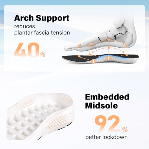 Image of JACKSHIBO Slip in Women Hands Free Shoes Wide Toe Box Arch Support Sneakers | Slip on, Plantar Fasciitis Orthopedic, Metatarsal Pads, Thick Cushion Zero Drop Sole, Walking Athletic Tennis Gym Workout
