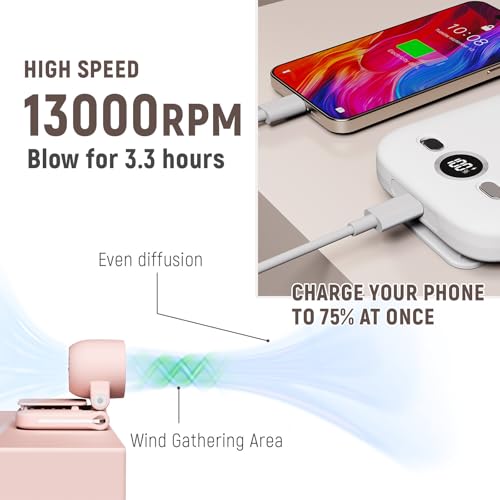 Ventilateur portable à clipser 100 vitesses avec affichage LED et mini batterie rechargeable - 5