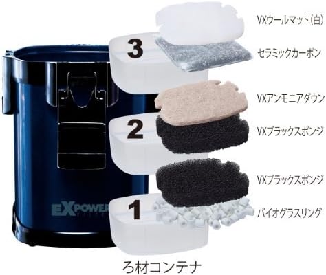 Amazon テトラ Tetra バリューexフィルター Vx 75 テトラ Tetra ペット用品 通販