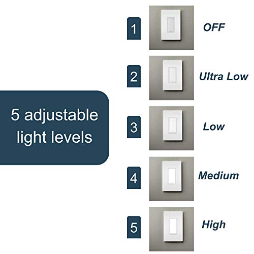 Legrand Radiant Adjustable Led Night Light Outlet, Nightlight Electrical Outlets For Bedroom And Hallway, Full, White, Ntlfullwcc6 #TOP3