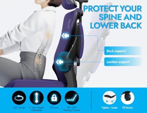 Image of Ergonomic Office Chair: Mesh Desk Chair Comfy with Headrest& Lumbar Support