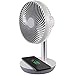 Ardes AR5F04WC CHARGY Ventilatore da Tavolo Portatile, con Carica ad Induzione per Smartphone, Presa USB per Power Bank, Ricarica Wireless, 3 Pale Ø 15 cm, 5W